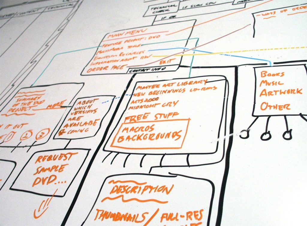 20 Totally Genius Everyday Uses For WD40