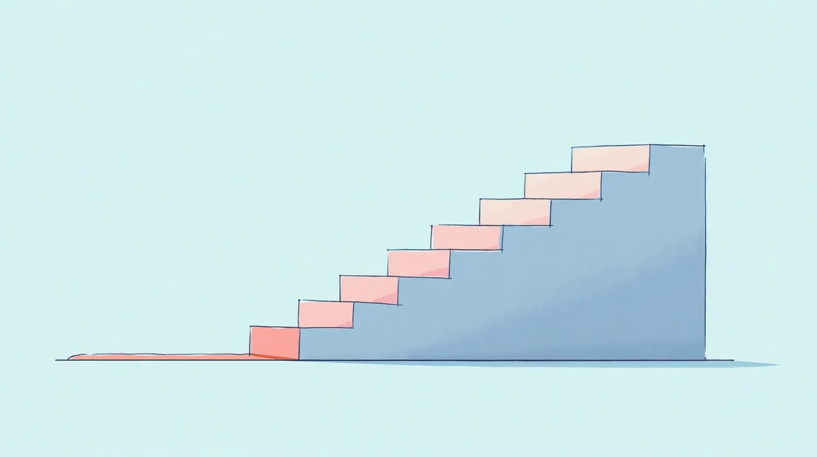 A flat illustration of a stepped ramp of blocks climbing toward a faded line marking a previous high point, with a coral marker set several steps below the start of the climb